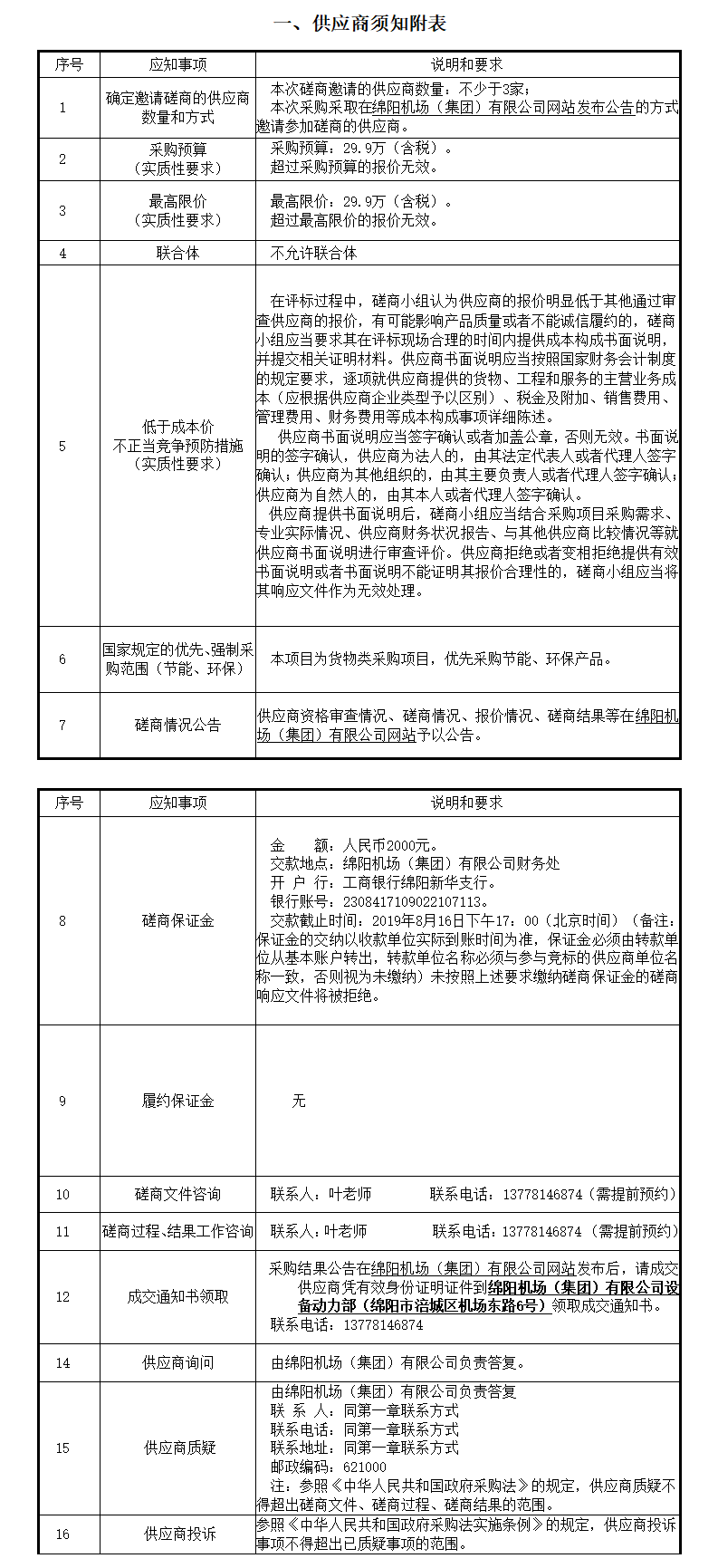 1565694702491207.png 供應(yīng)商須知附表.png